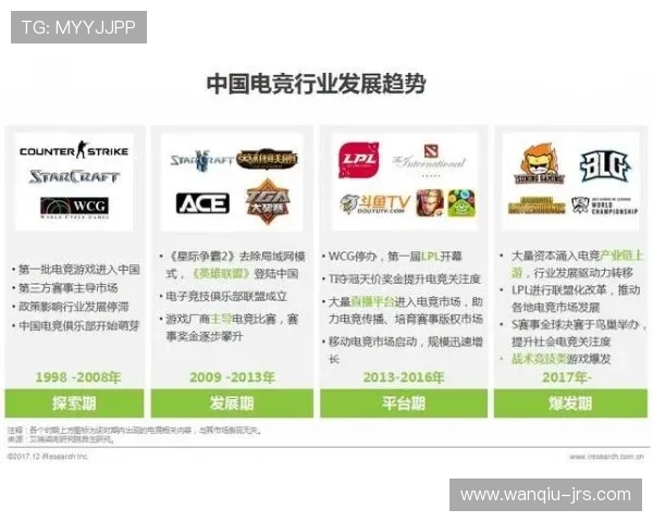 开云波胆平台优势 电竞投注盘口避坑极速提现